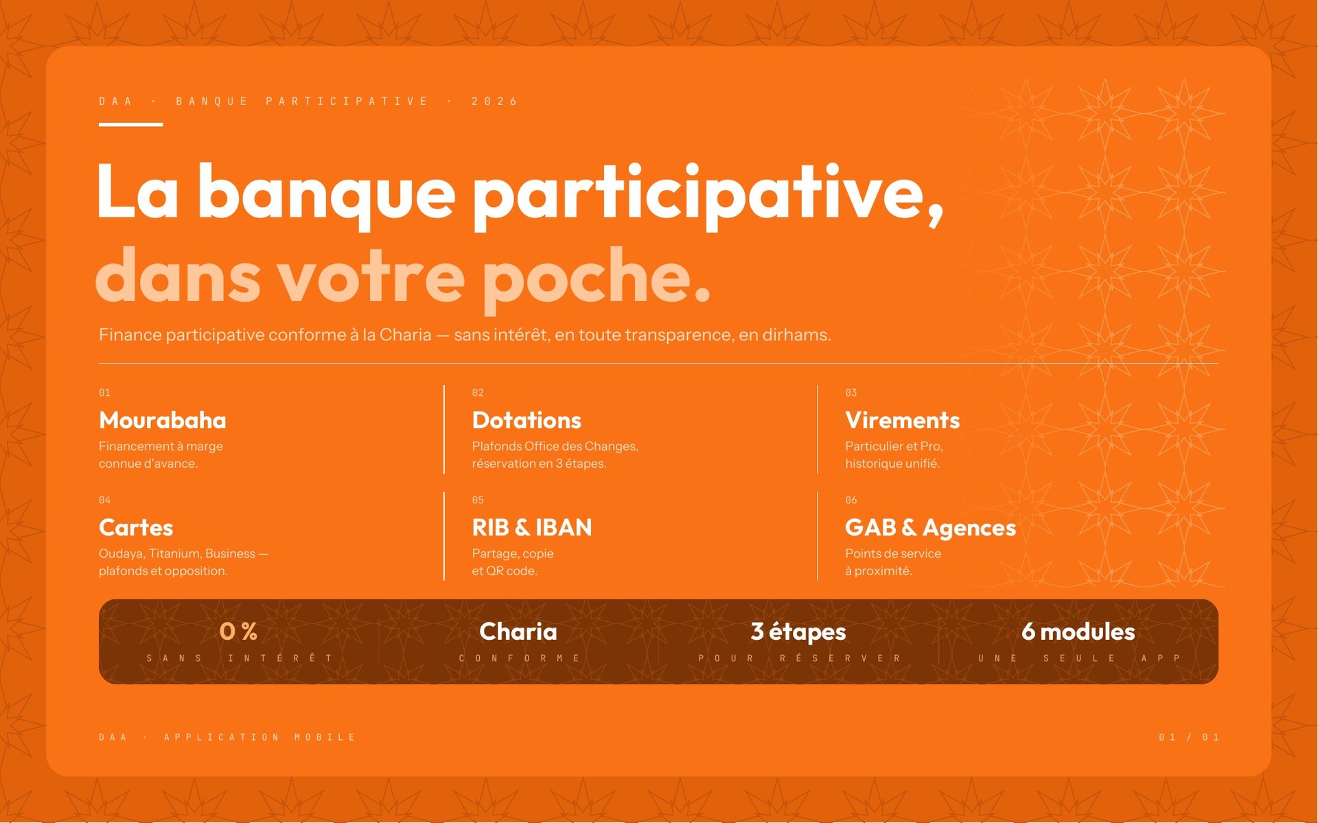 Banque participative — les six modules de l'app