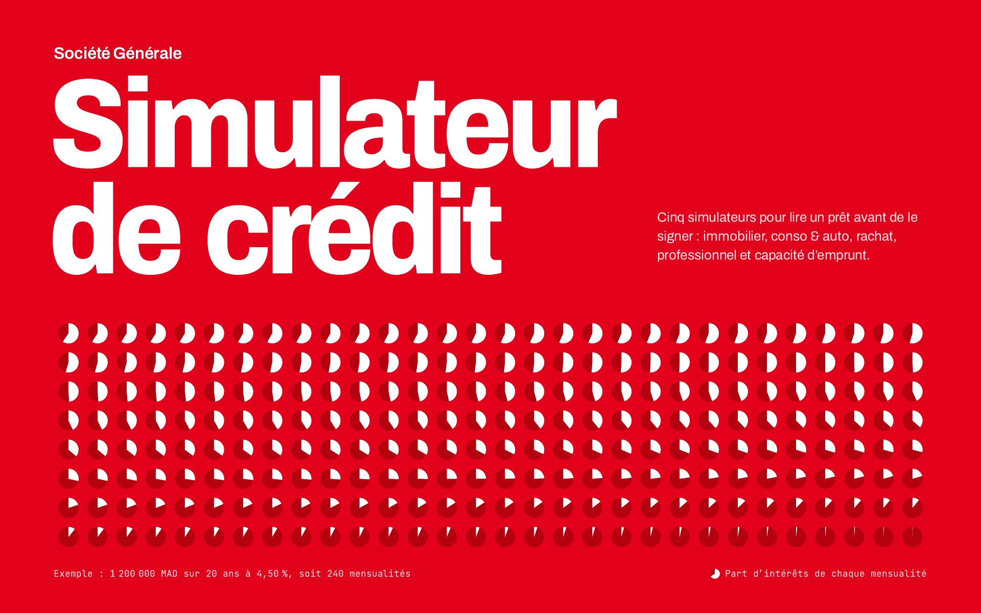 Simulateur de crédit — couverture