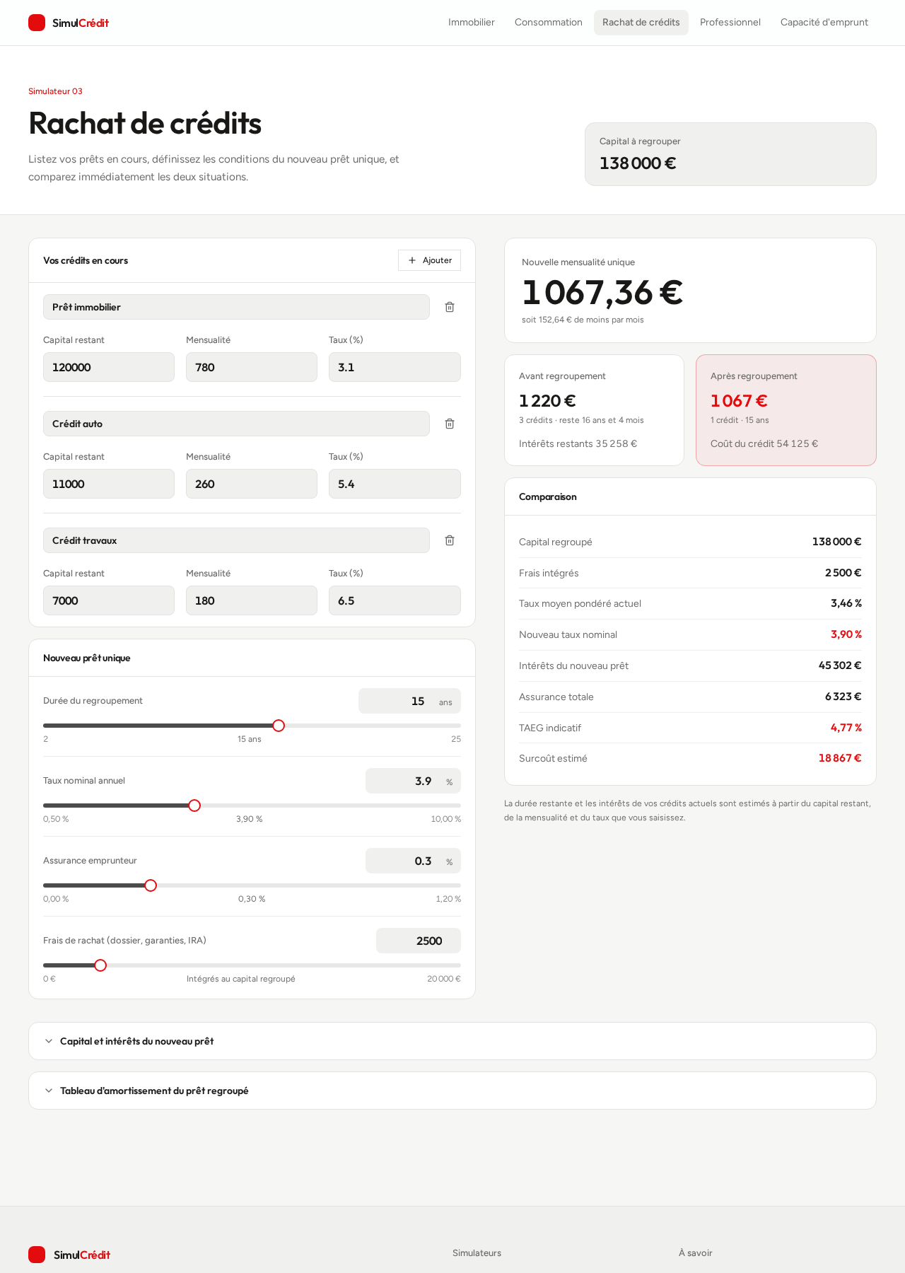 SimulCrédit — rachat de crédits