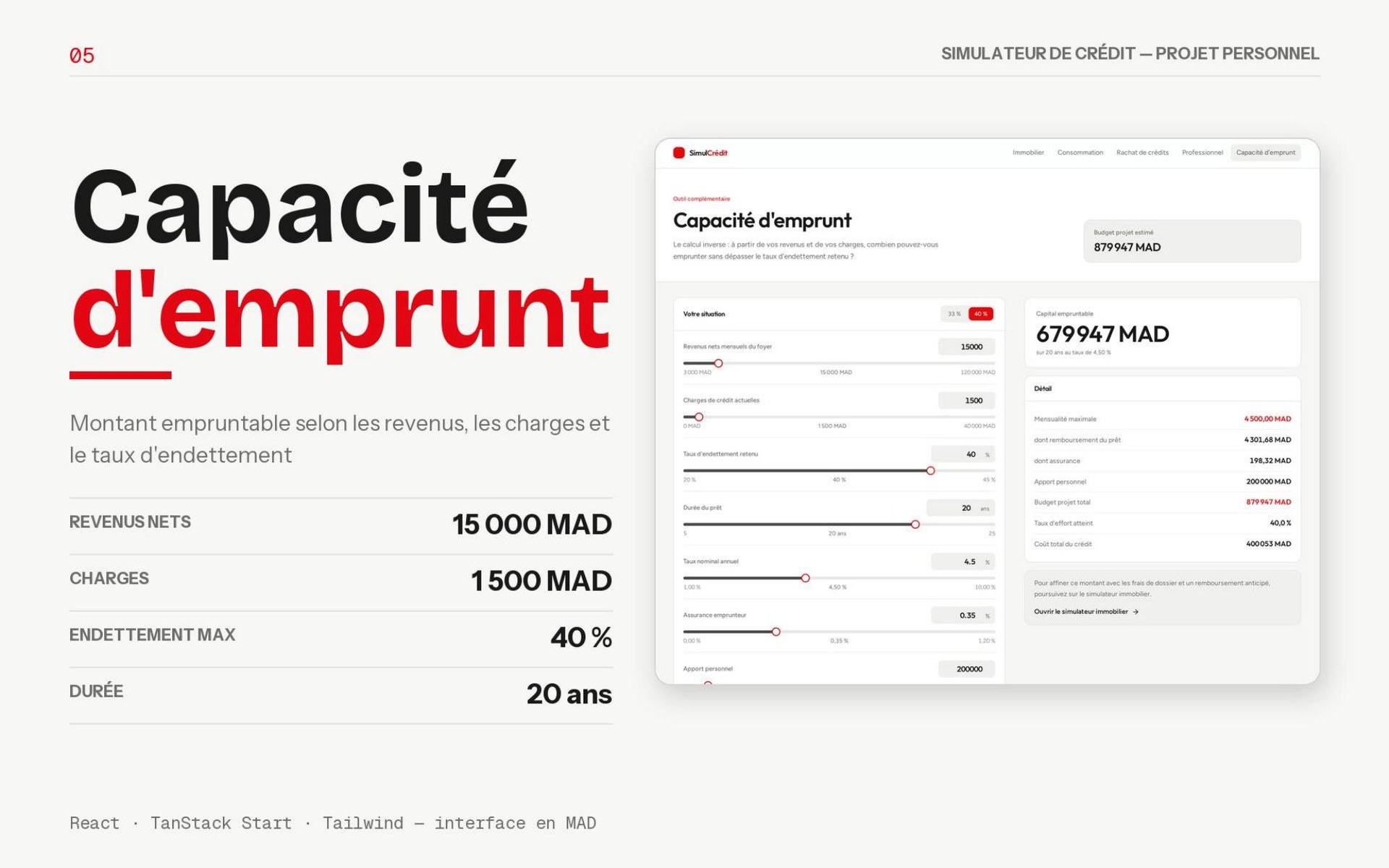 Capacité — 184 902 € empruntables