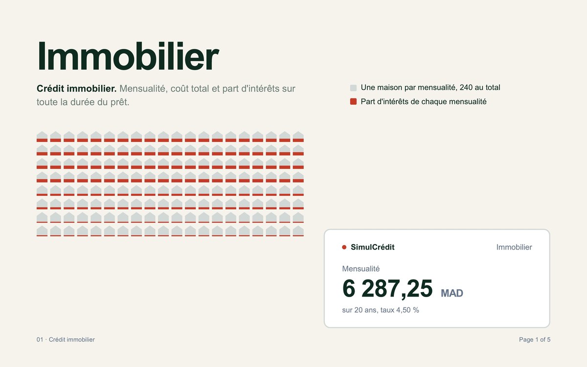 Planche Immobilier — 240 mensualités dessinées