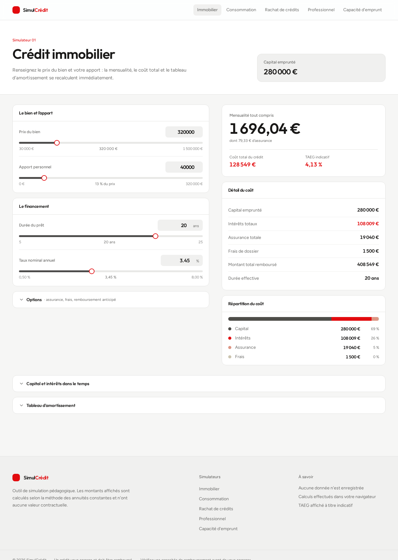 SimulCrédit — crédit immobilier