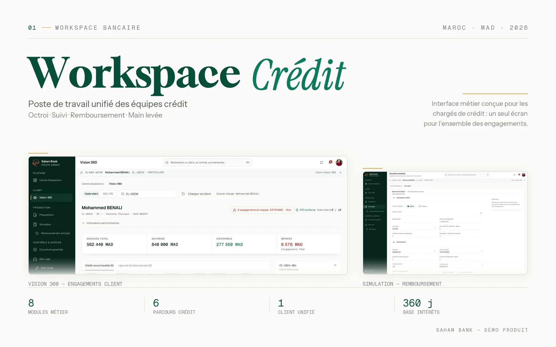 Workspace Crédit — poste de travail unifié
