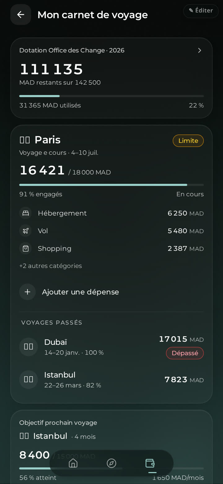 Écran budget et dotation touristique, avec le taux du dirham du jour.